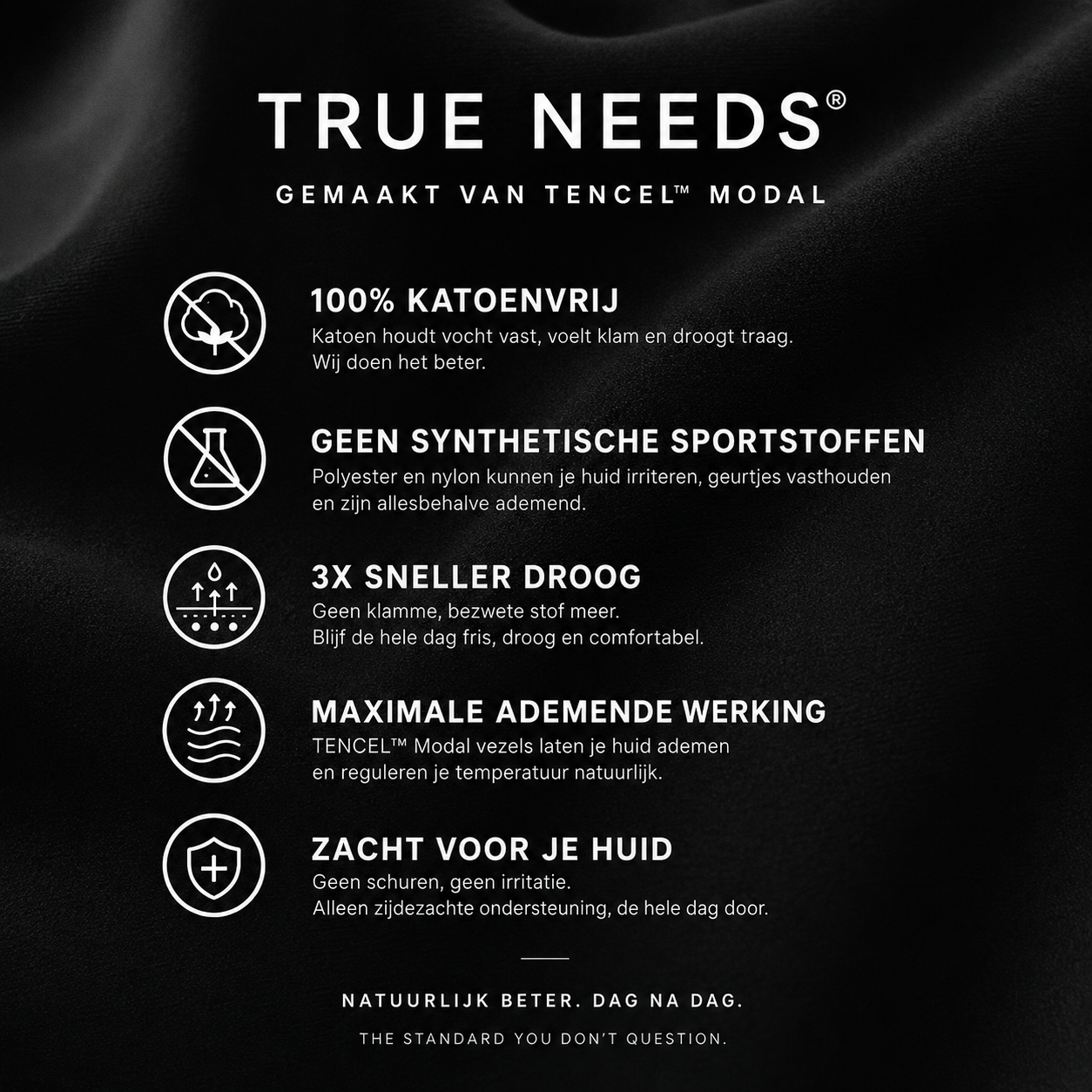TRUE NEEDS Performance Comfort Underwear